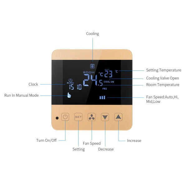 FCU Thermostat HY08AC-3
