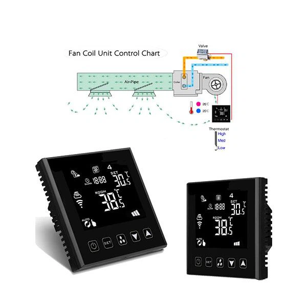 5 smart radiator-HY603AC